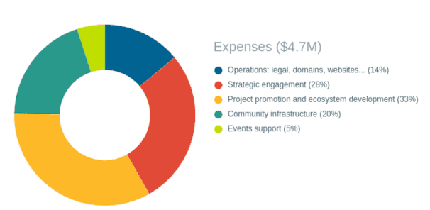 screenshot 2025 12 16 at 9 49 18 am